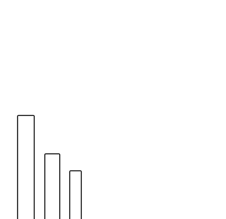 第28话-寄生教授家-TEAM 卡夫卡（第19张）